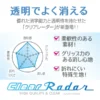 Borracha Transparente SEED Clear Radar 100
